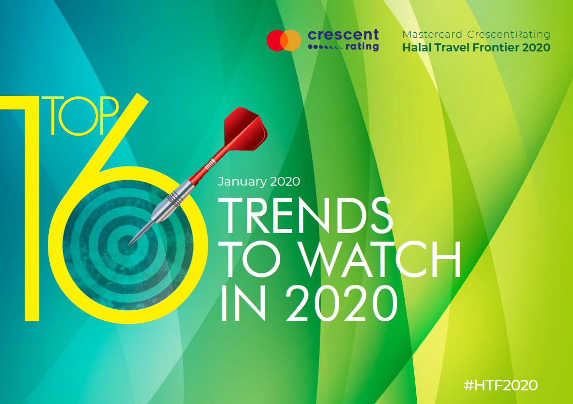 HTT 2020